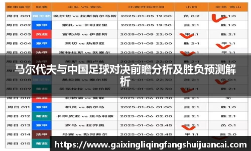 马尔代夫与中国足球对决前瞻分析及胜负预测解析