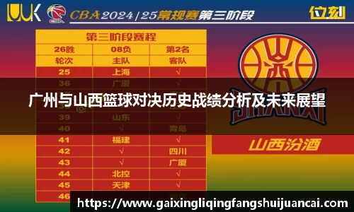 广州与山西篮球对决历史战绩分析及未来展望