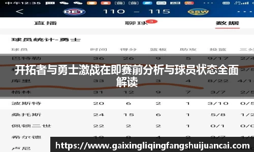 开拓者与勇士激战在即赛前分析与球员状态全面解读
