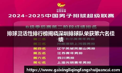 排球灵活性排行榜揭晓深圳排球队荣获第六名佳绩