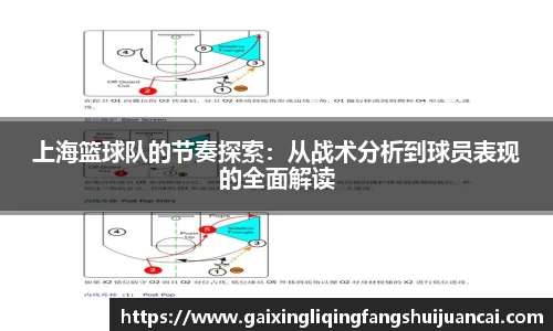 上海篮球队的节奏探索：从战术分析到球员表现的全面解读