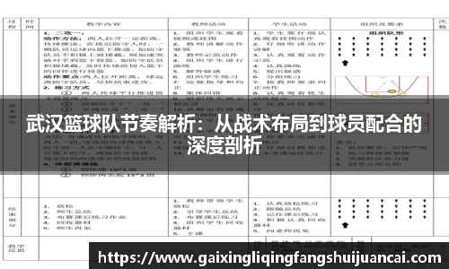 武汉篮球队节奏解析：从战术布局到球员配合的深度剖析
